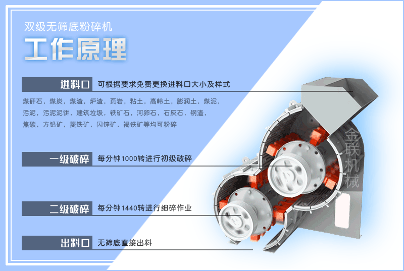 小型頁巖粉碎機的型號有哪些，是怎么來進行工作的？